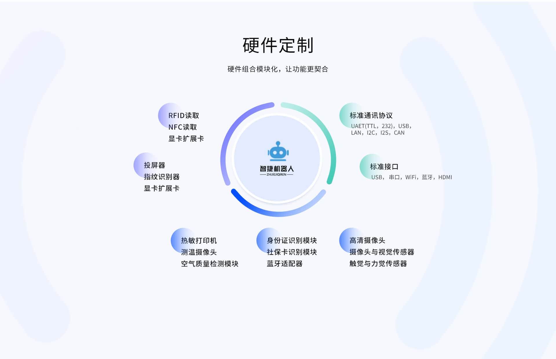 智捷-网页_08.jpg