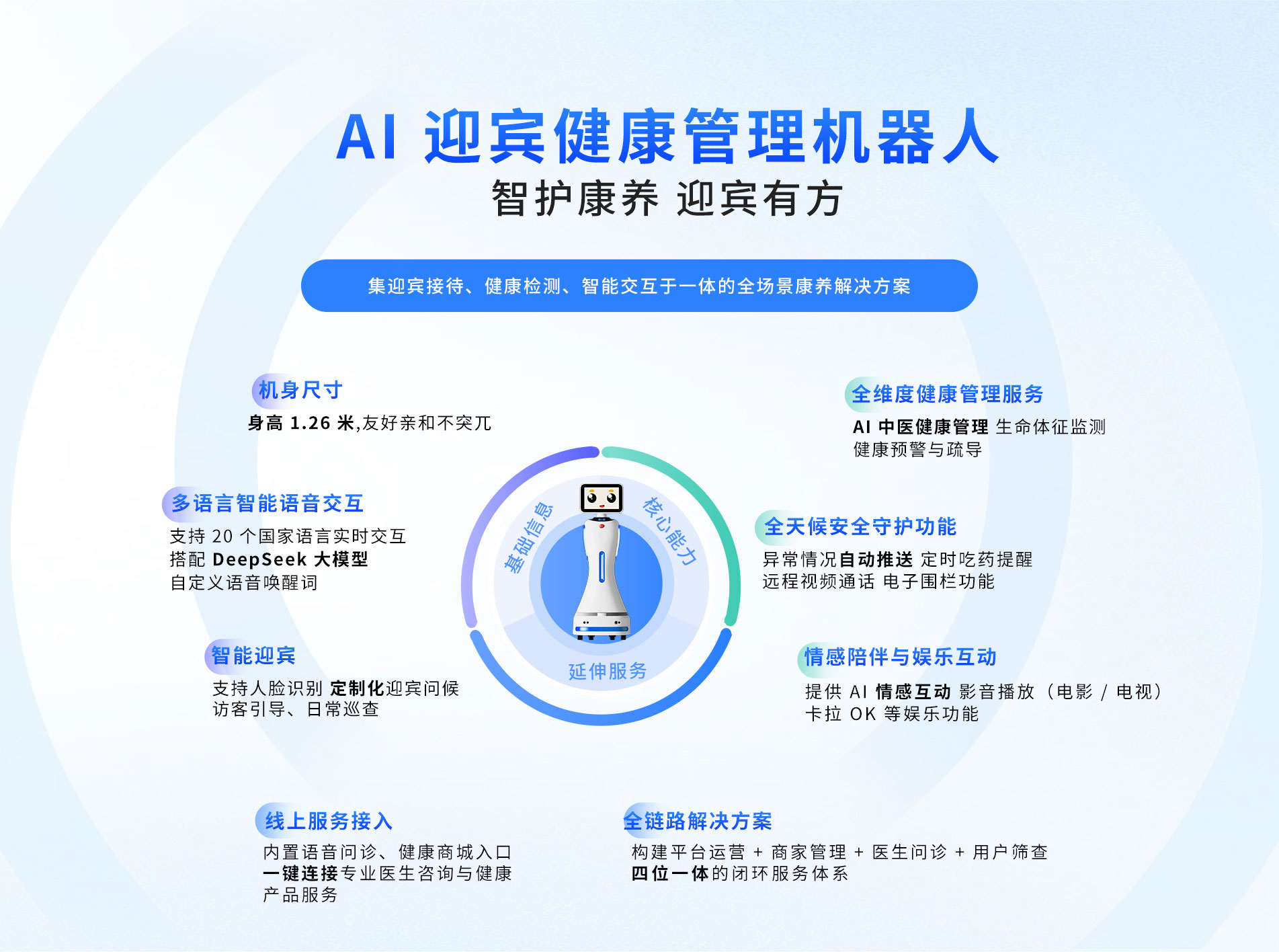 医小宝中医把脉机器人_02.jpg