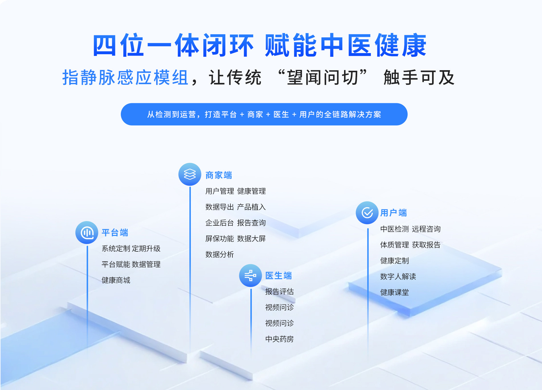 医小宝中医把脉机器人_03.jpg