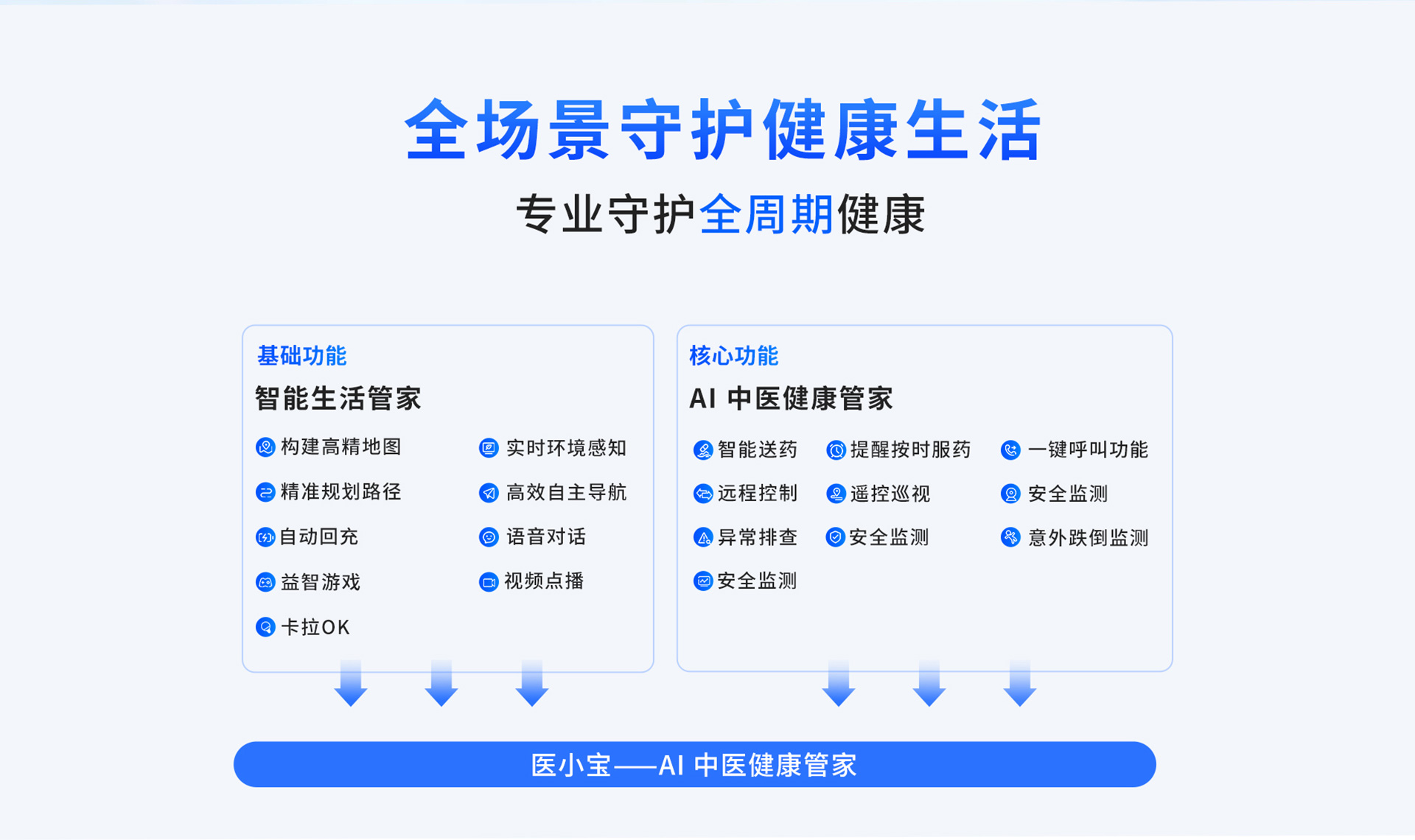 医小宝中医把脉机器人_05.jpg