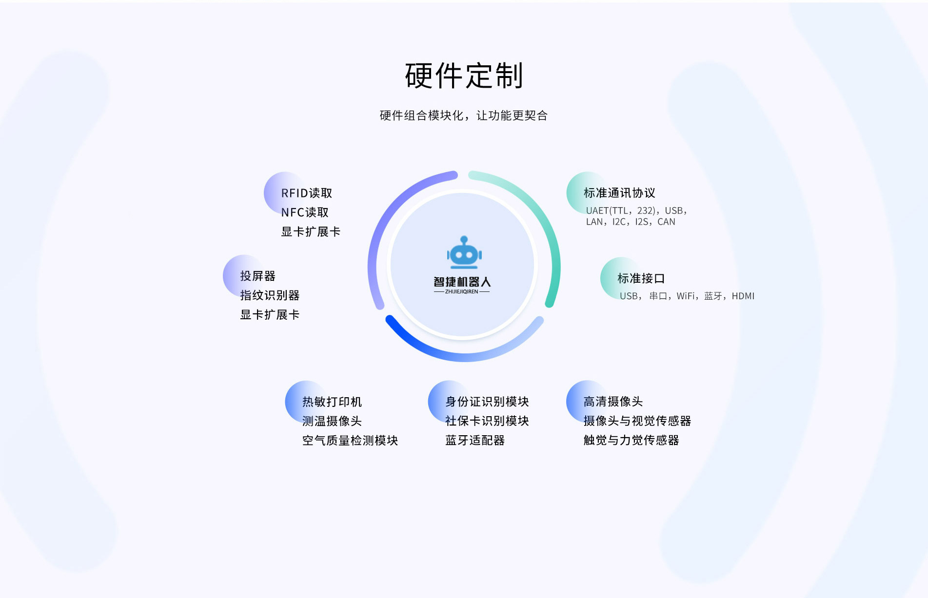 智捷-网页_02_06.jpg